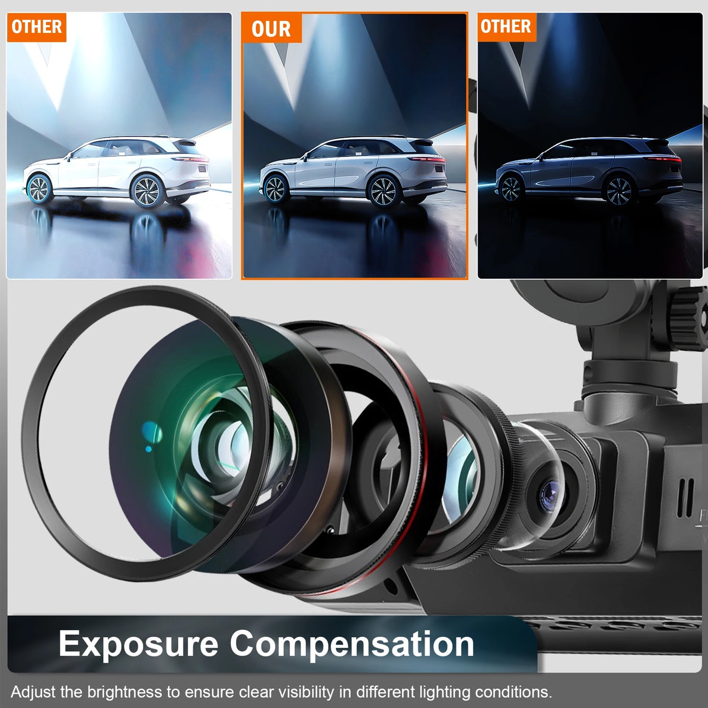 Dashcam for cars 4 Channel Black Box WiFi Driving Camera