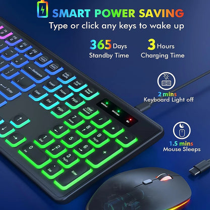 JOMAA 2.4G Wireless Keyboard Mouse Combo RGB