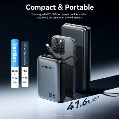 Vention CCC 45W 20000mAh Power Bank Fast Charging Portable