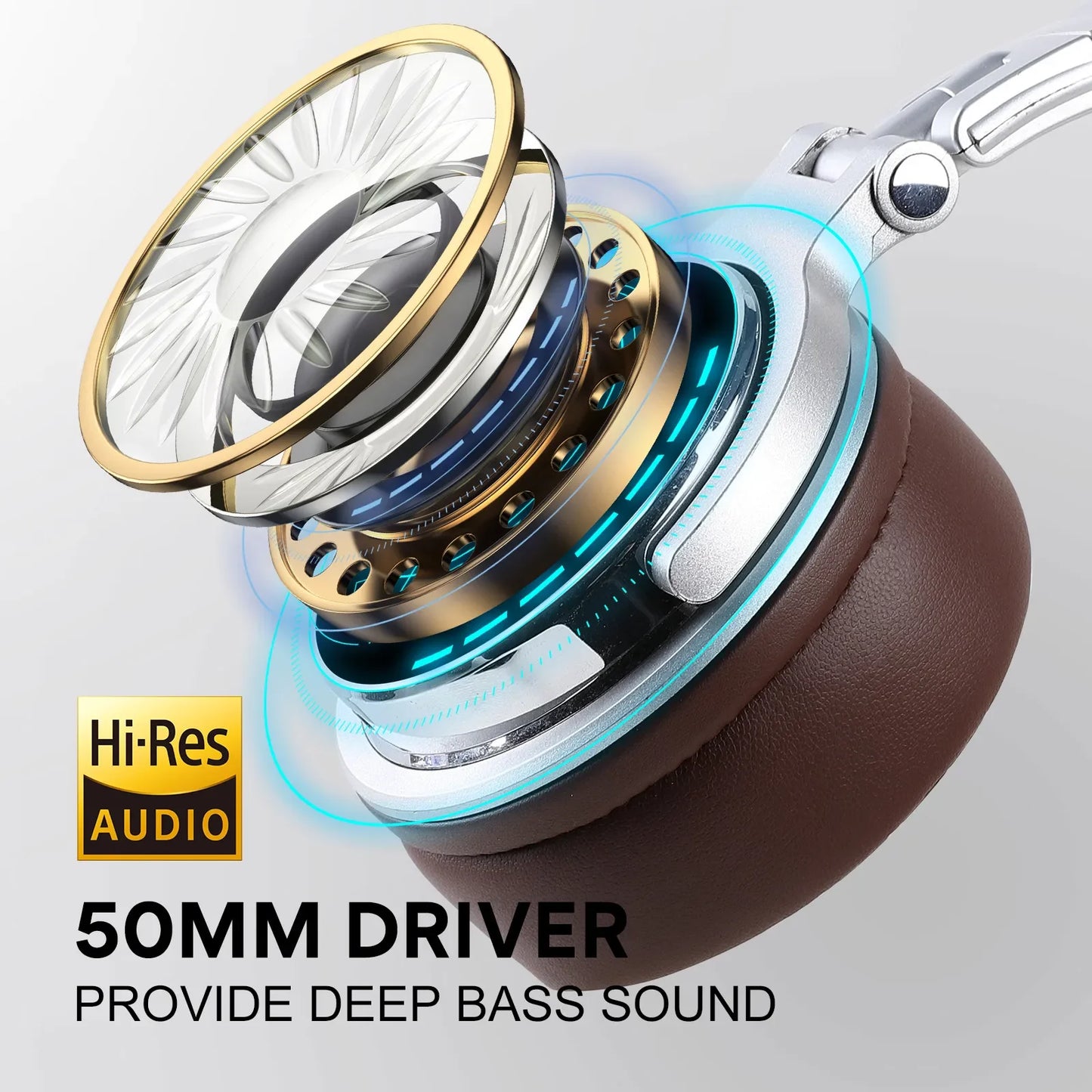 Oneodio Wired HiFi Headphones Professional Studio DJ Headphones