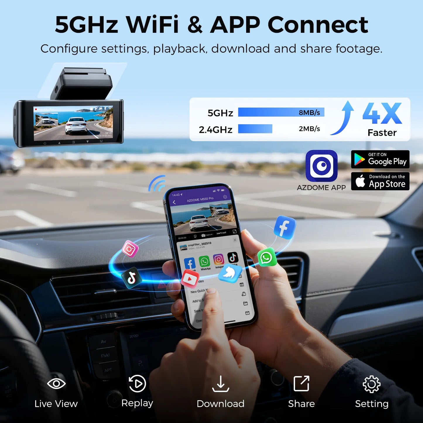 AZDOME M550 Pro 5.8Ghz WiFi 2/3 Channel Dash Cam