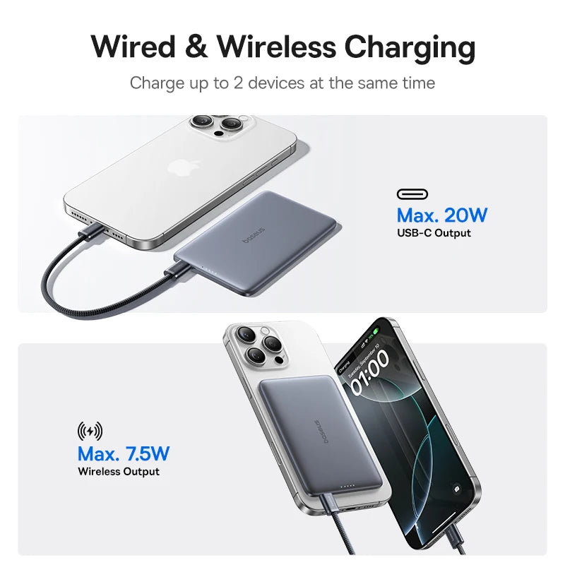 Baseus 5000mAh Magnetic Power Bank 15W Wireless