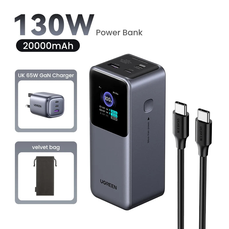 UGREEN Nexode 200W 25000mAh Power Bank Portable