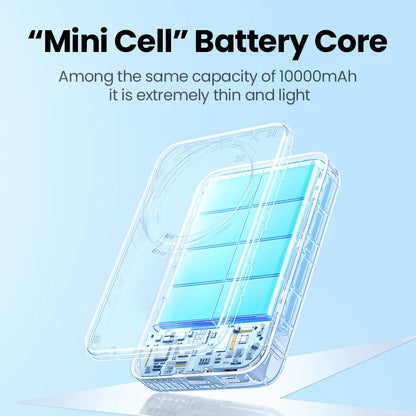 UGREEN PD20W Power Bank Magnetic 10000mAh Portable Wireless