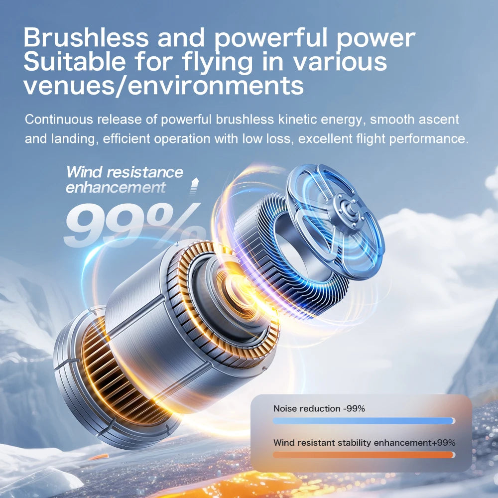 Lenovo GT8 Drone 8K Professional Dual Camera GPS FPV Brushless Motor