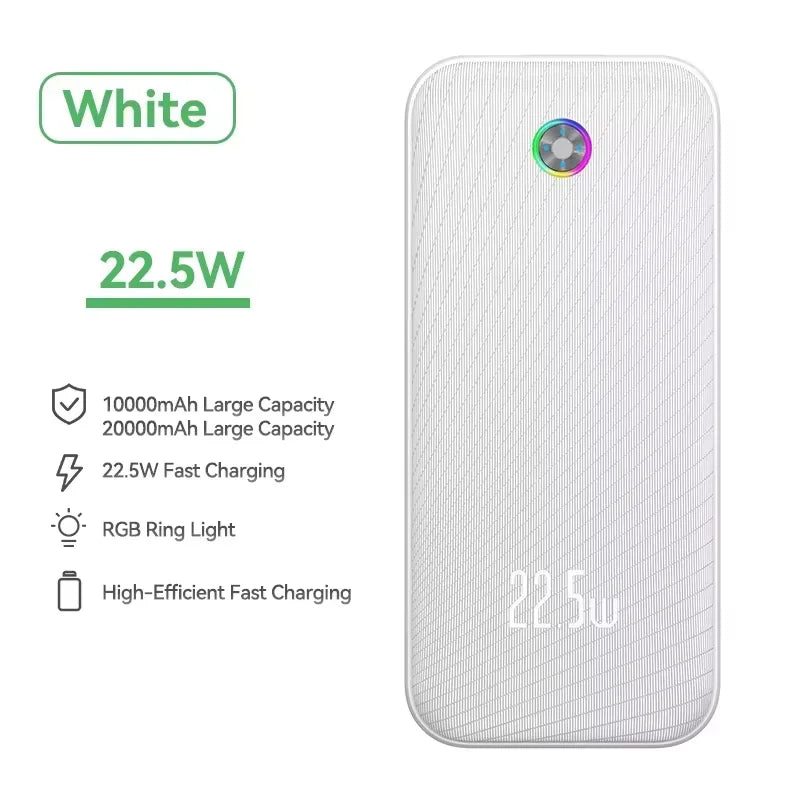 Rocoren 22.5W Power Bank 20000mAh QC PD 3.0 Fast Charge