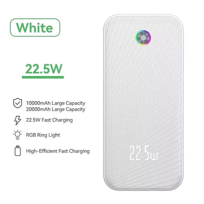 Rocoren 22.5W Power Bank 20000mAh QC PD 3.0 Fast Charge