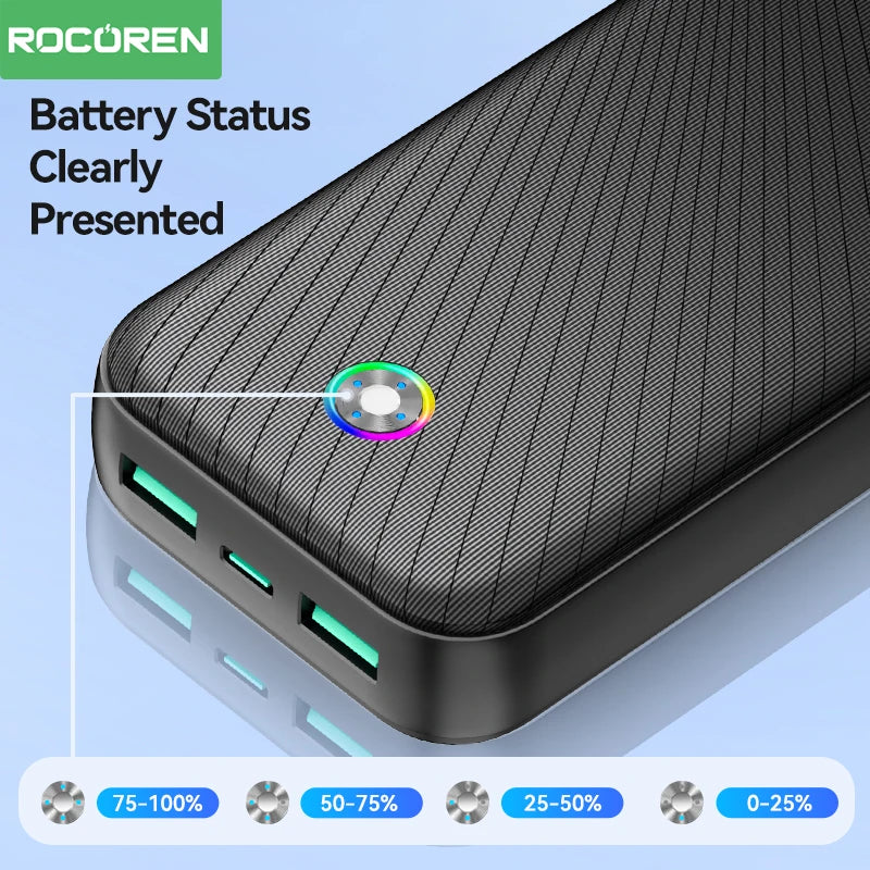 Rocoren 22.5W Power Bank 20000mAh QC PD 3.0 Fast Charge