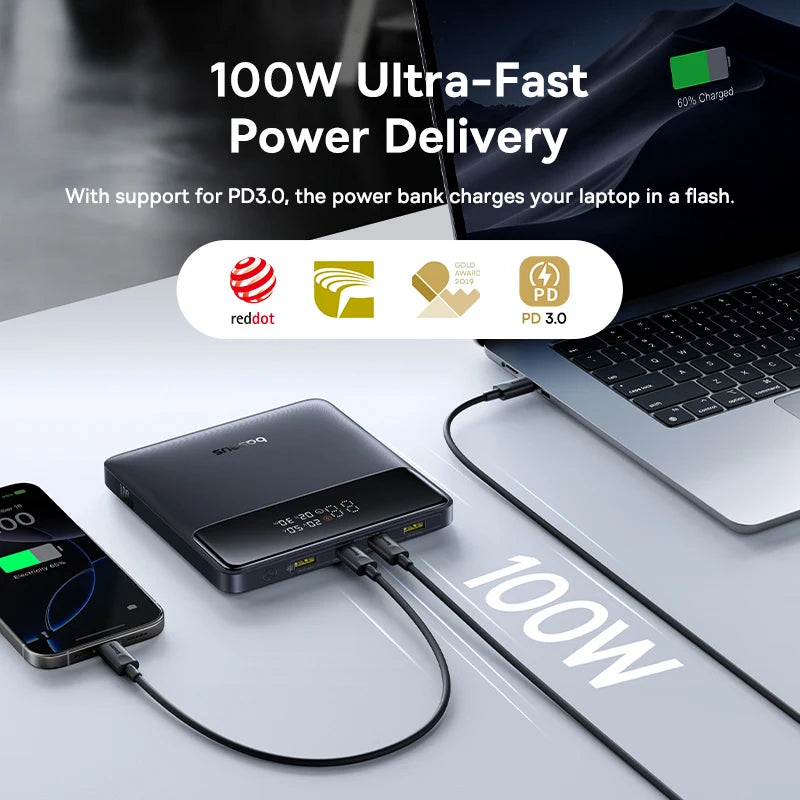Baseus 100W Power Bank 20000mAh Capacity PD Fast Charging